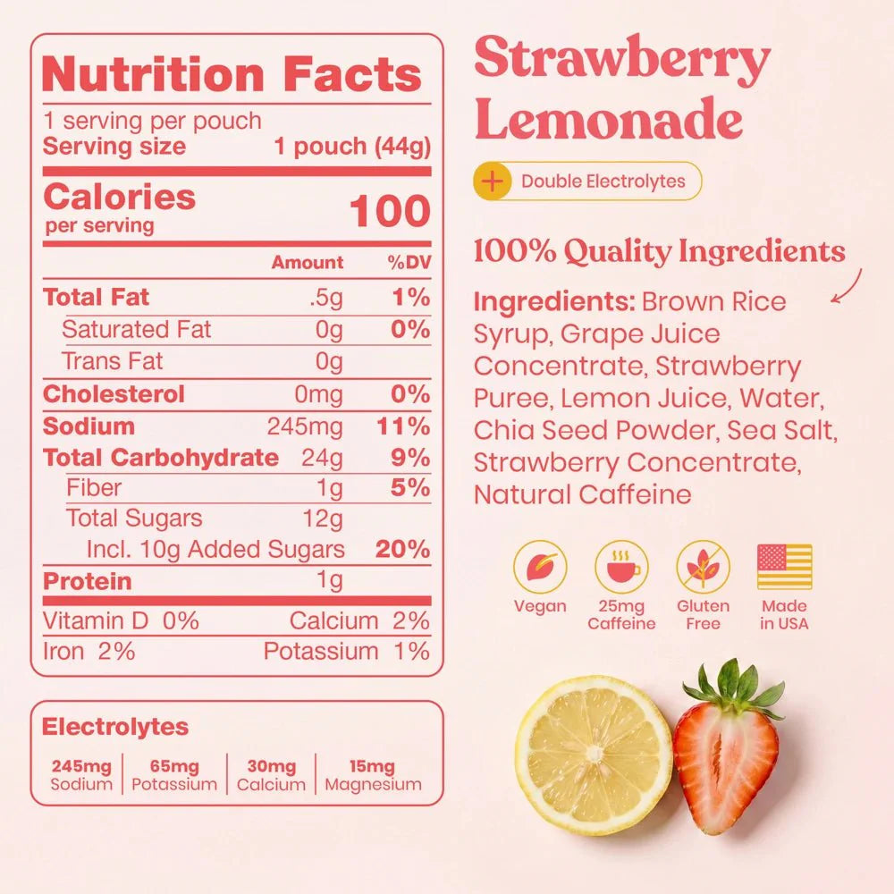 Nutrition facts label and ingredients list for Strawberry Lemonade with a lemon and strawberry on a white background.