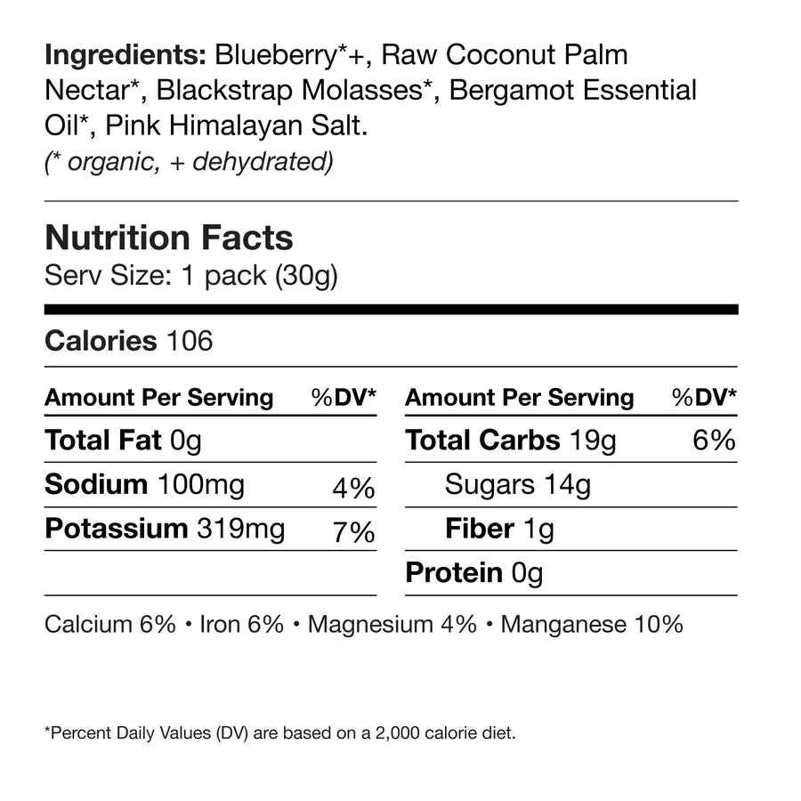 A Nutrition Facts label for a blueberry and coconut palm nectar snack mix, showing ingredients, calories, and nutritional values per serving on a white background.