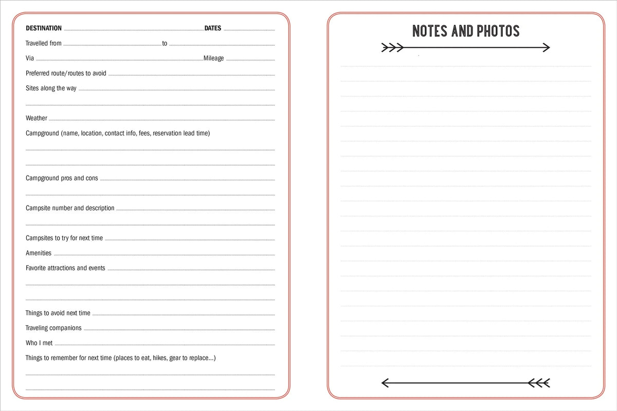 camping logbook double page with fillable prompts