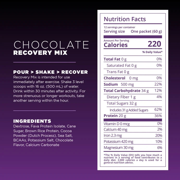 Nutrition facts label for a chocolate recovery mix on a purple background