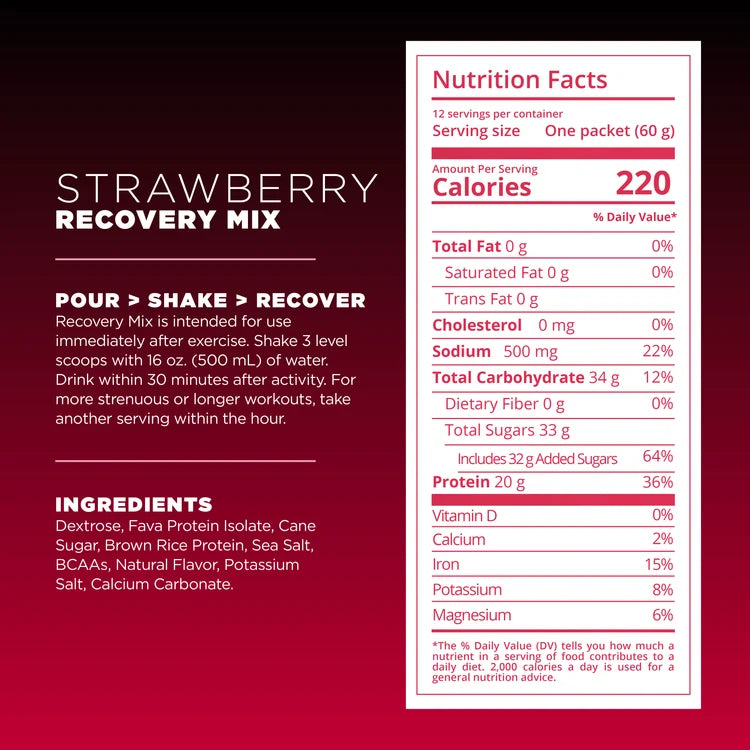 Nutrition label for a strawberry recovery mix on a red background