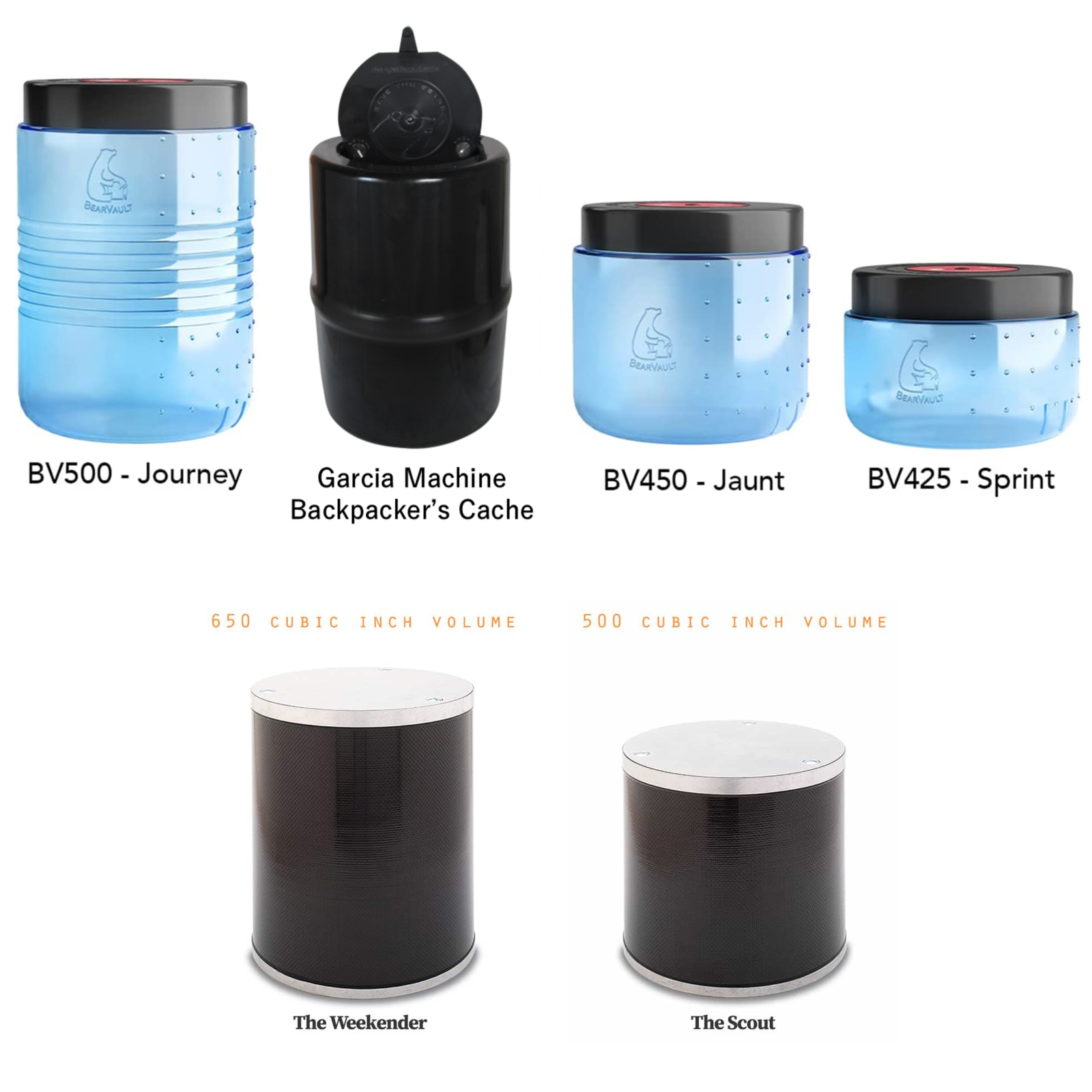 Bear Canister - Rental