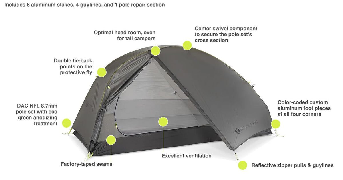 Gossamer Gear The Free Tent with explanations