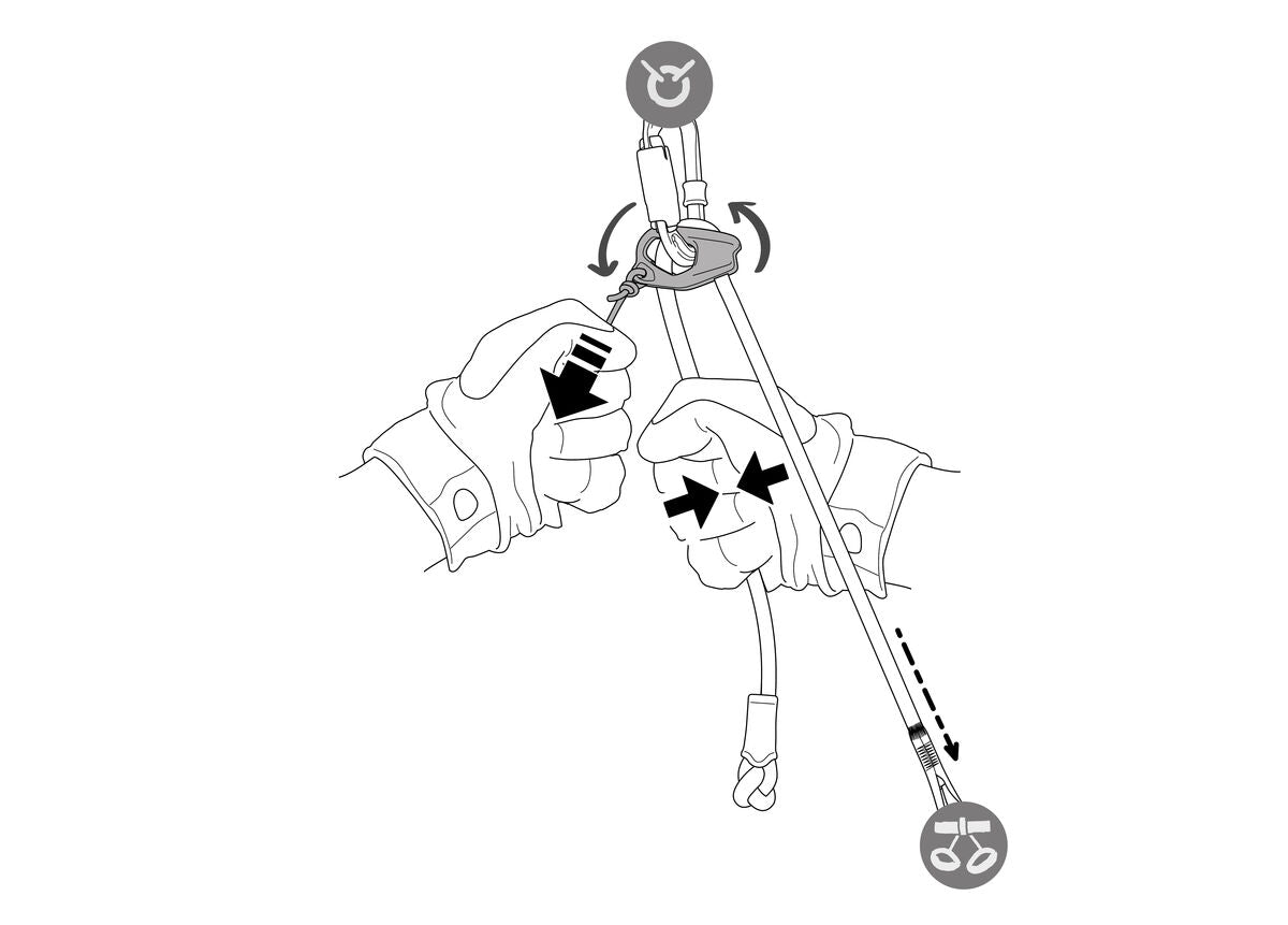 Illustration of how to use petzl connect adjust