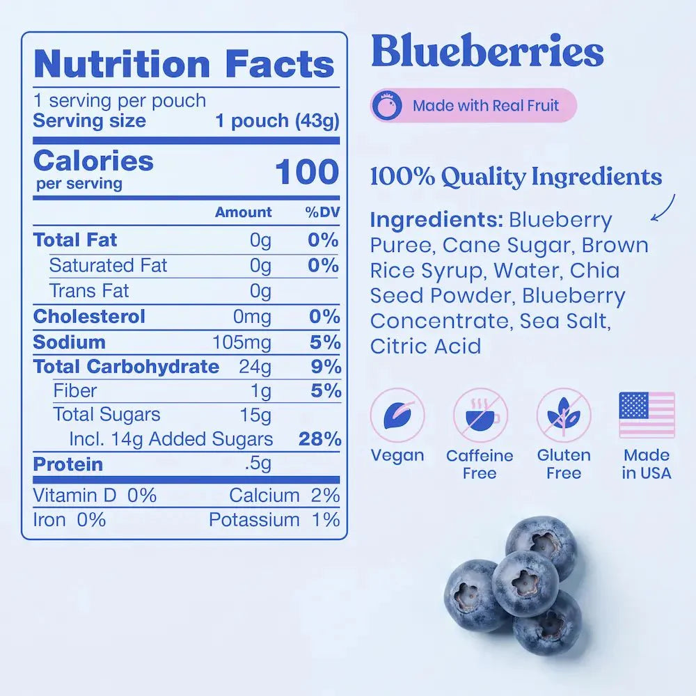 Nutrition facts label and ingredients list for blueberry product on a white background