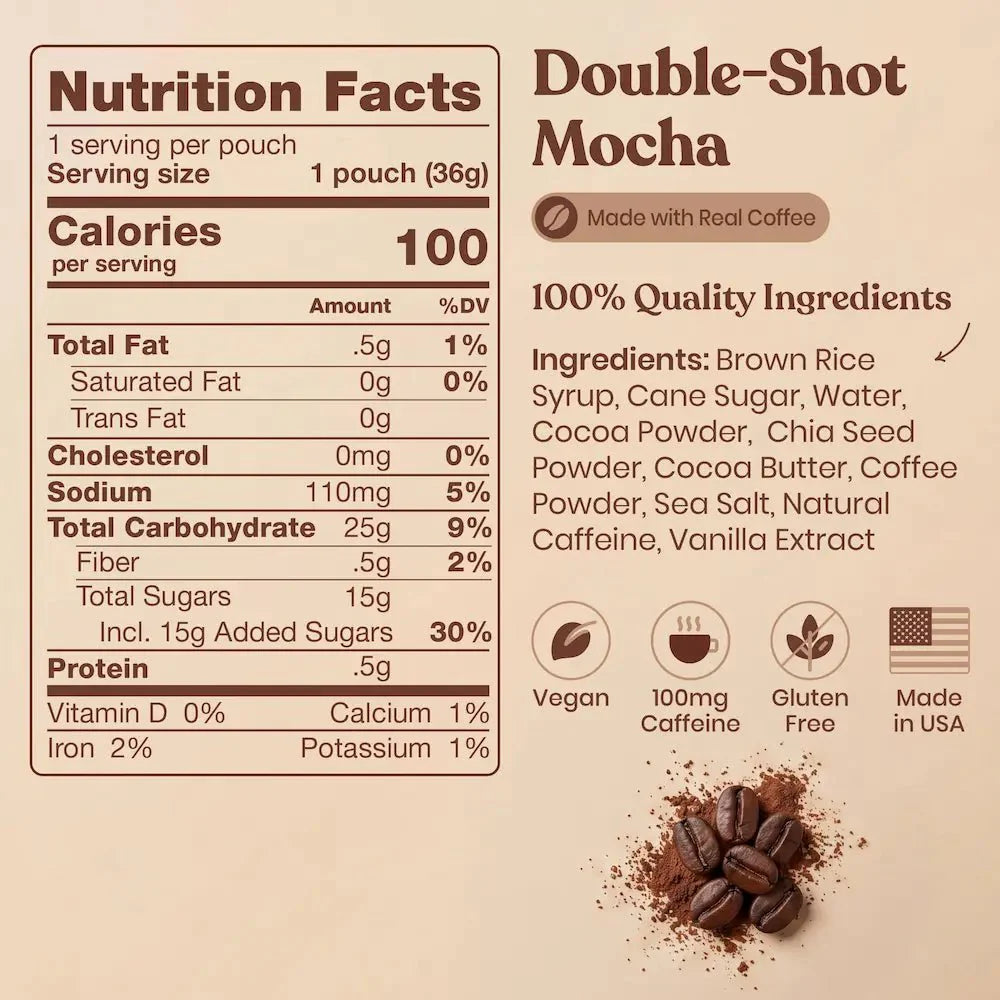 Nutrition facts label and ingredients list for Double-Shot Mocha with coffee beans on a beige background.