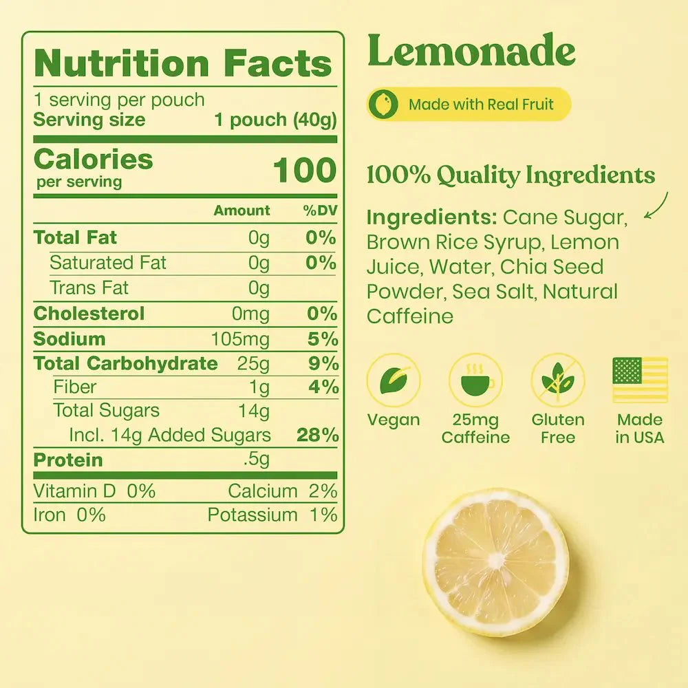 Front-facing product information panel for a lemonade pouch, showing the nutrition facts label, product name, ingredients list, icons for vegan, caffeine, gluten free, and made in USA, plus a lemon slice on a pale yellow background.