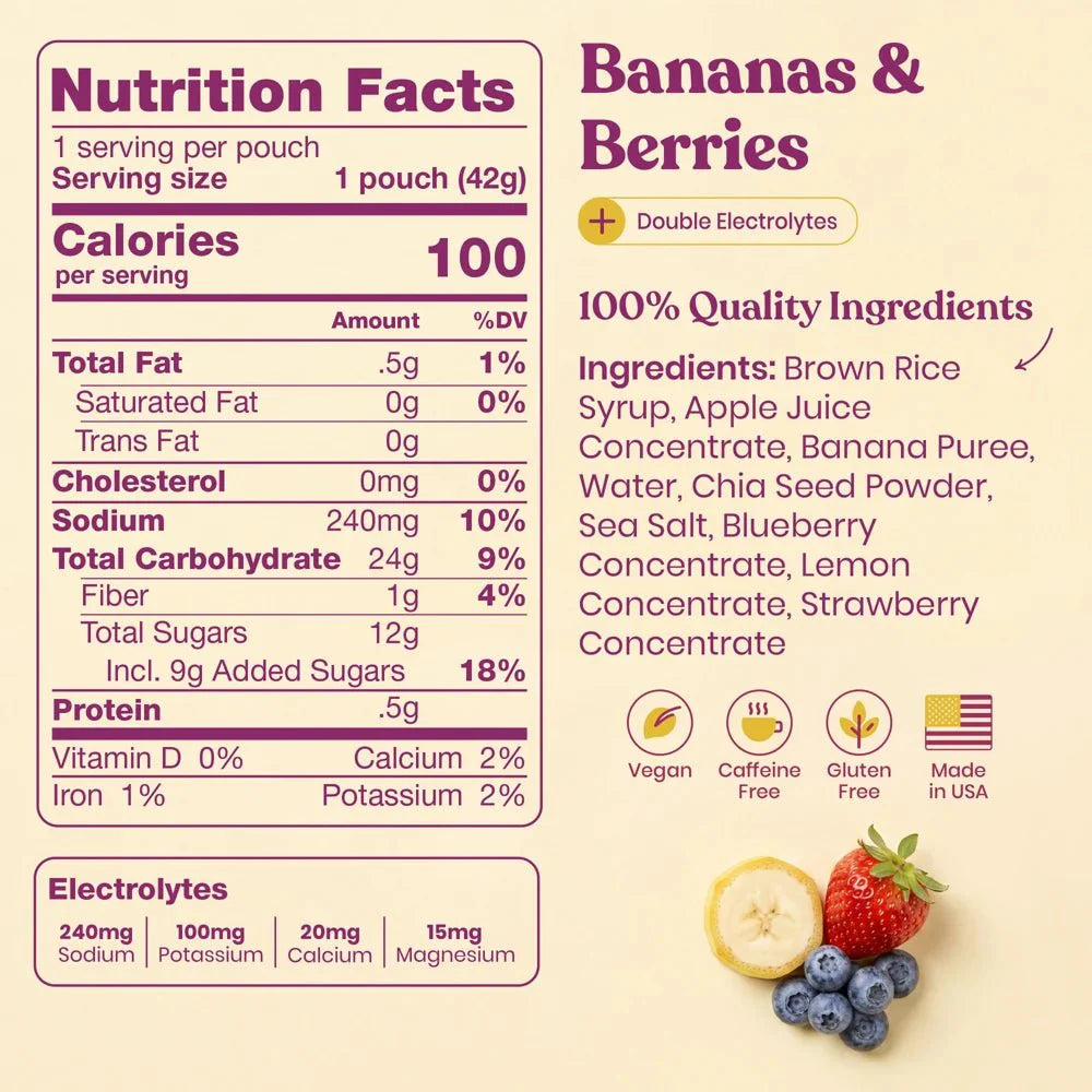Nutrition facts panel and product information for a banana and berries electrolyte pouch. The left side shows a Nutrition Facts label with serving size 1 pouch (42g), calories, nutrients, and electrolyte amounts.