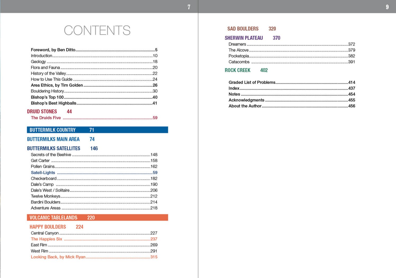 Bishop Bouldering Contents Page