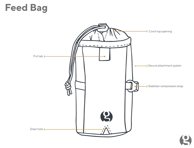 gossamer feed bag specs