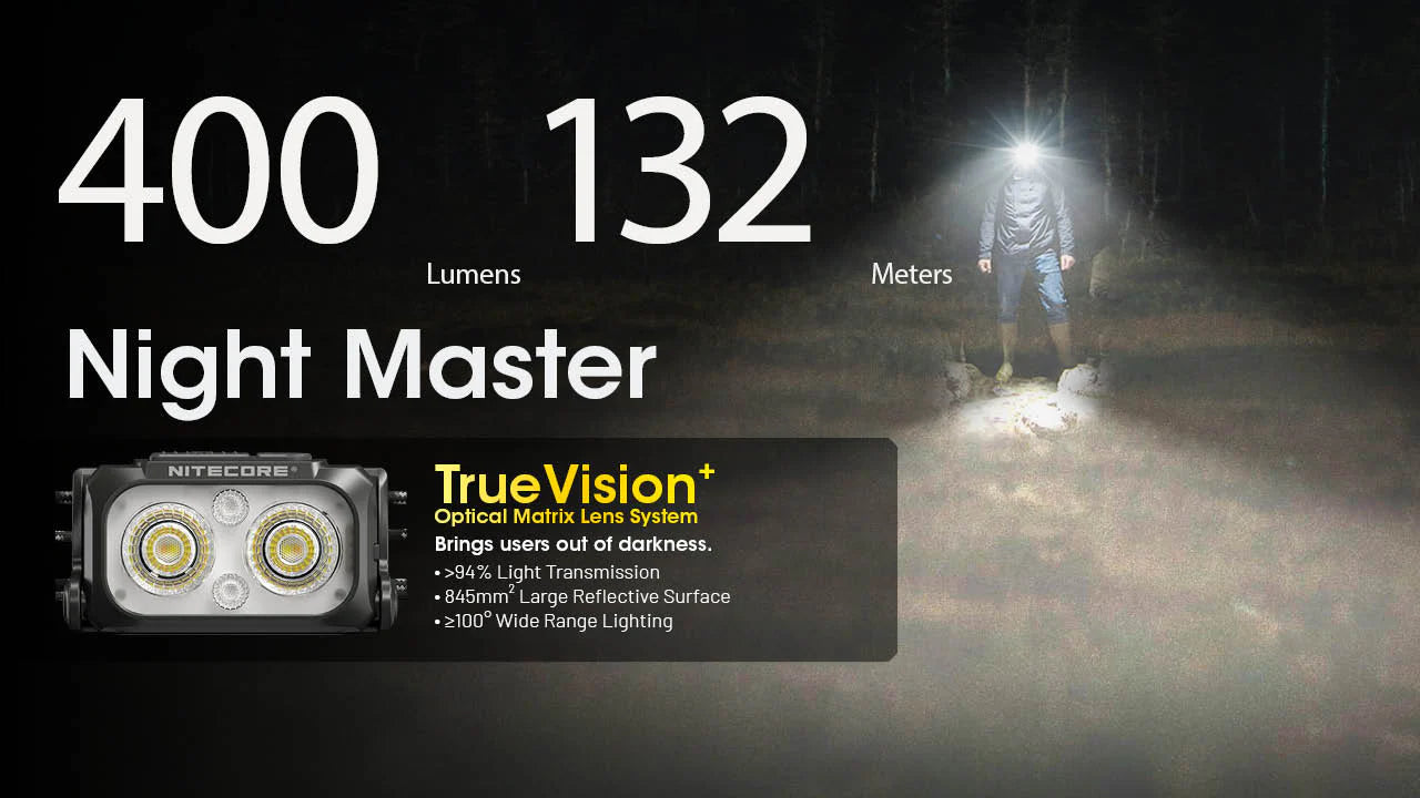 Nitecore NU25 MCT UL 400 Lumen | USB-C Rechargeable