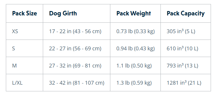 size chart for the ruffwear approach dog pack
