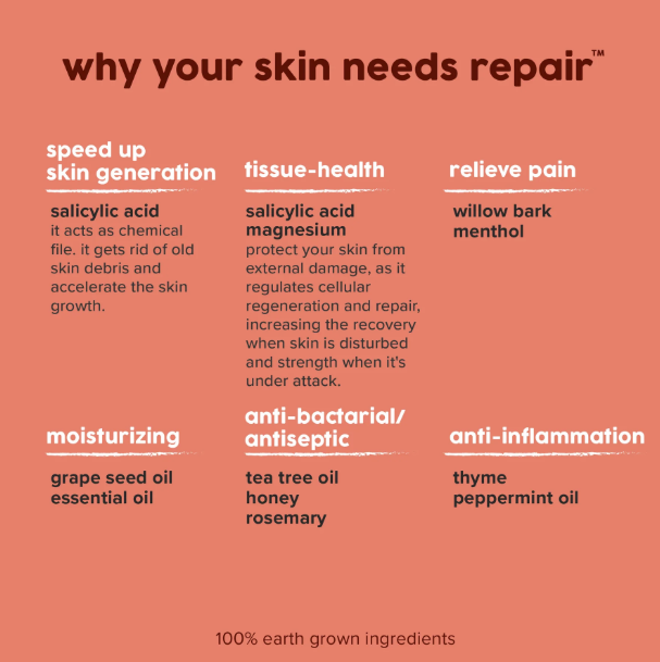 Infographic on skin repair with ingredients and their benefits on a pink background