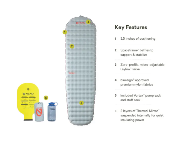 a photo showing an inflated nemo tensor all season mummy sleeping pad with included things, and a list of the key features