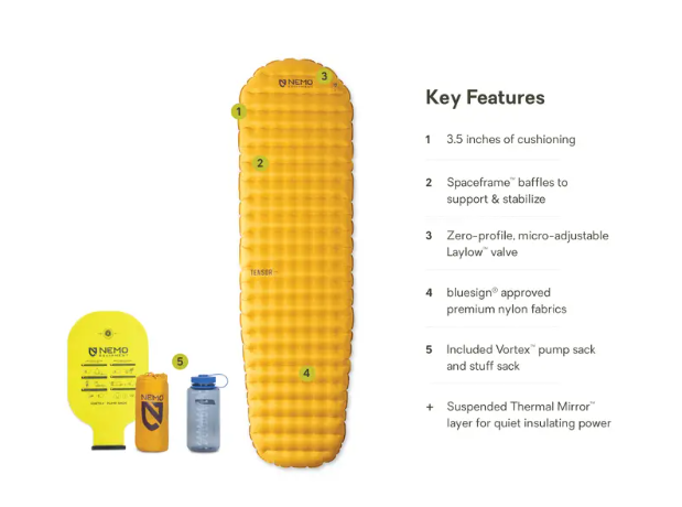 a photo showing an inflated nemo tensor trail mummy sleeping pad with included items and a list of key features
