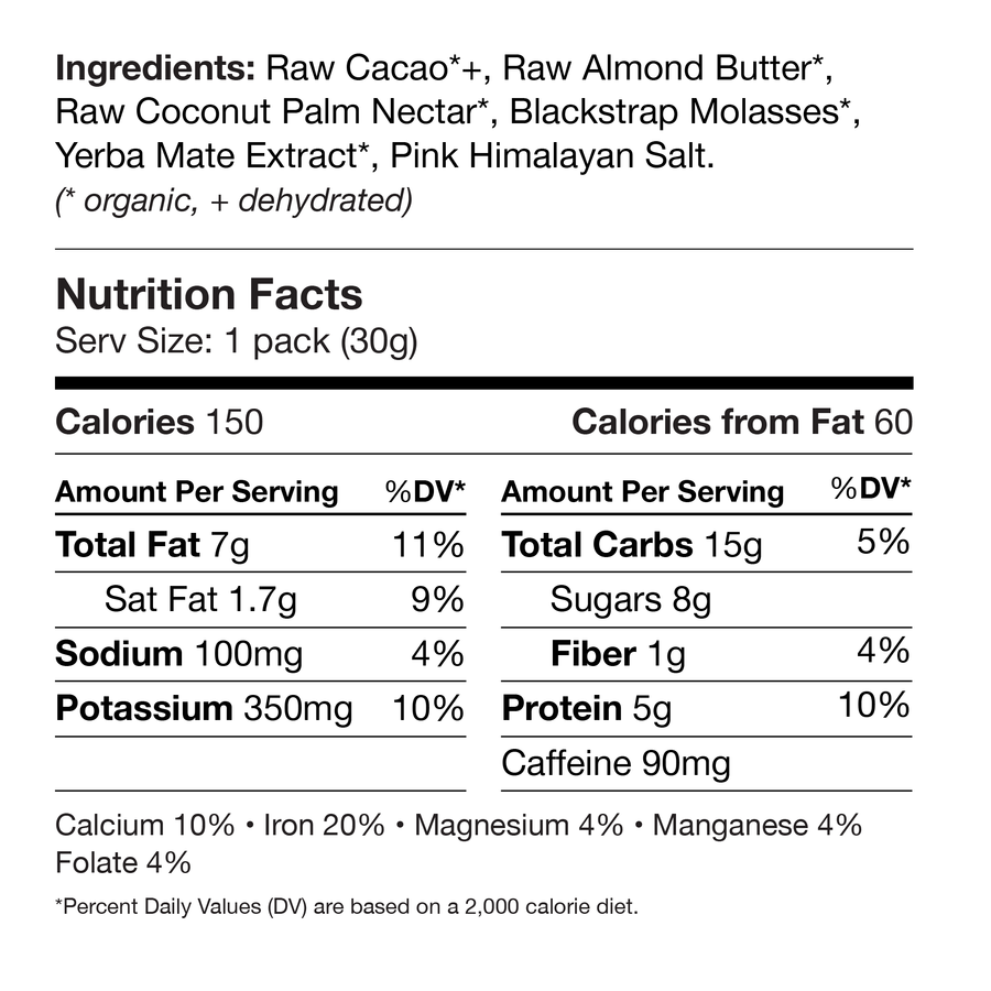 the nutrition facts panel