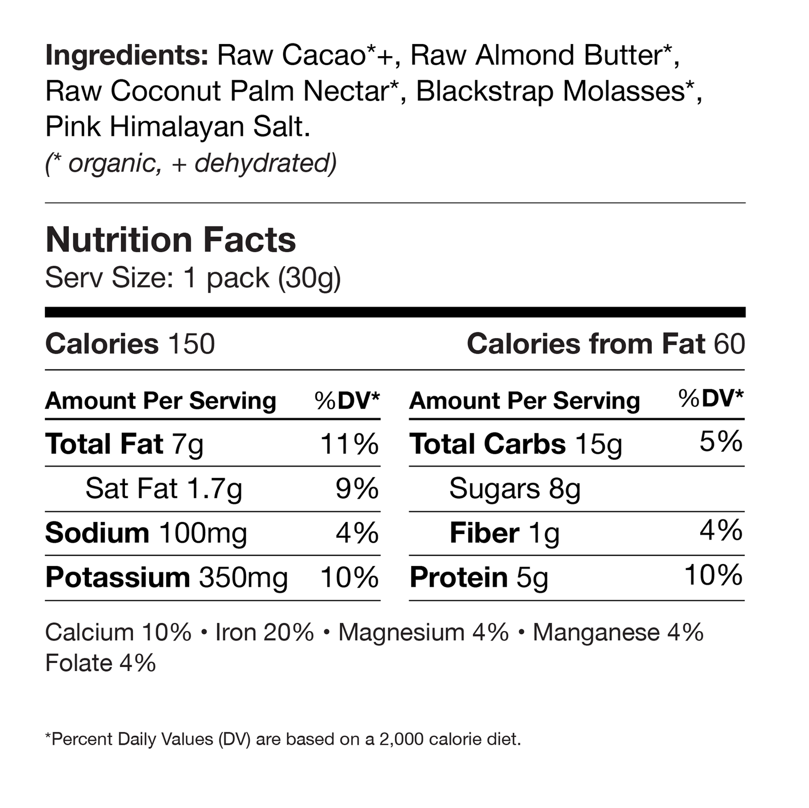 the nutrition facts panel