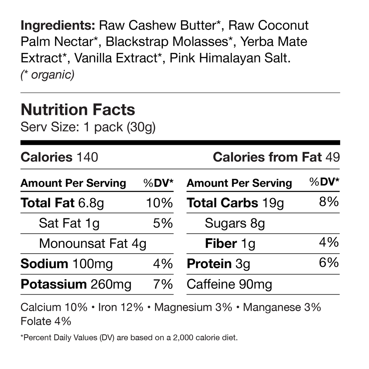 the nutrition facts panel