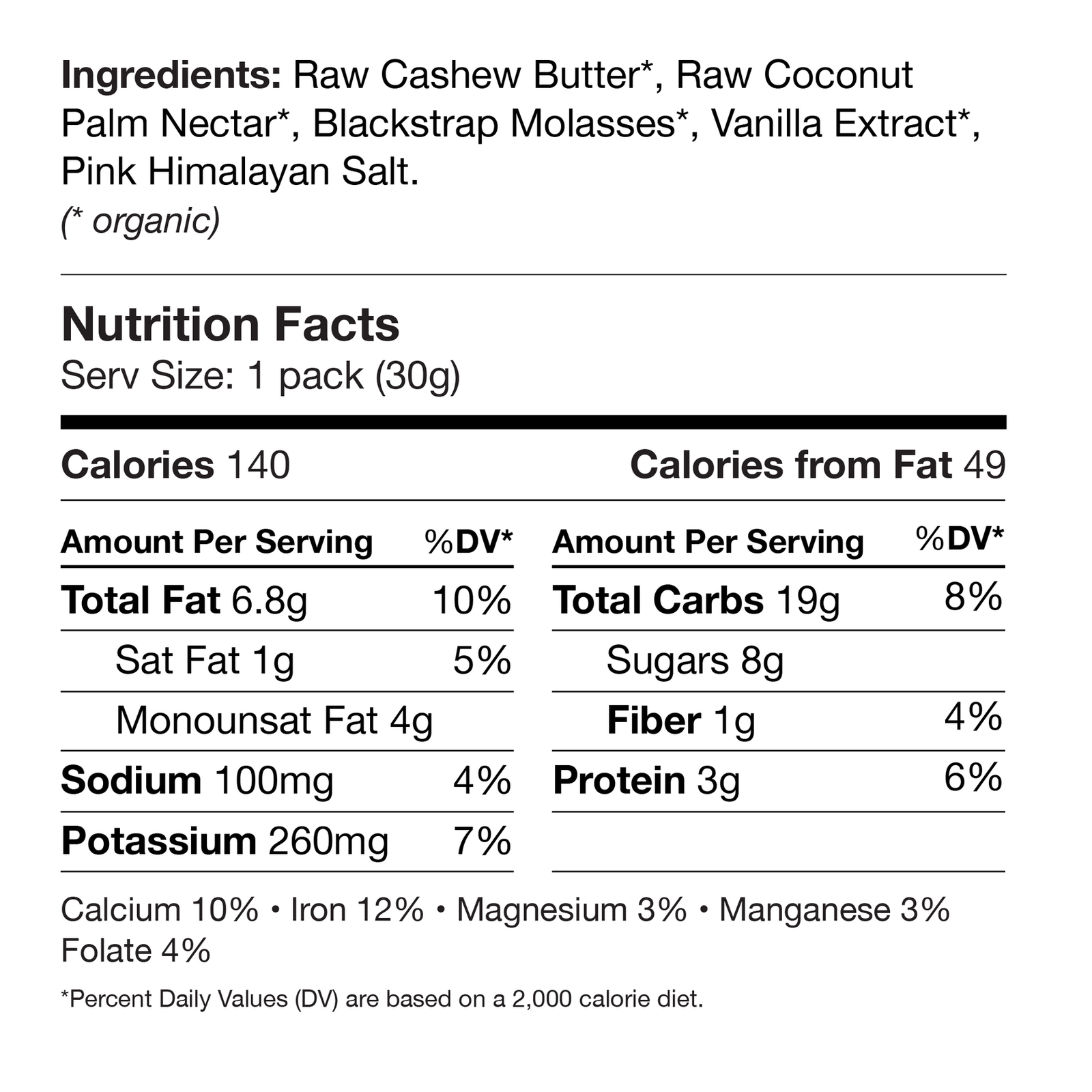 the nutrition facts panel