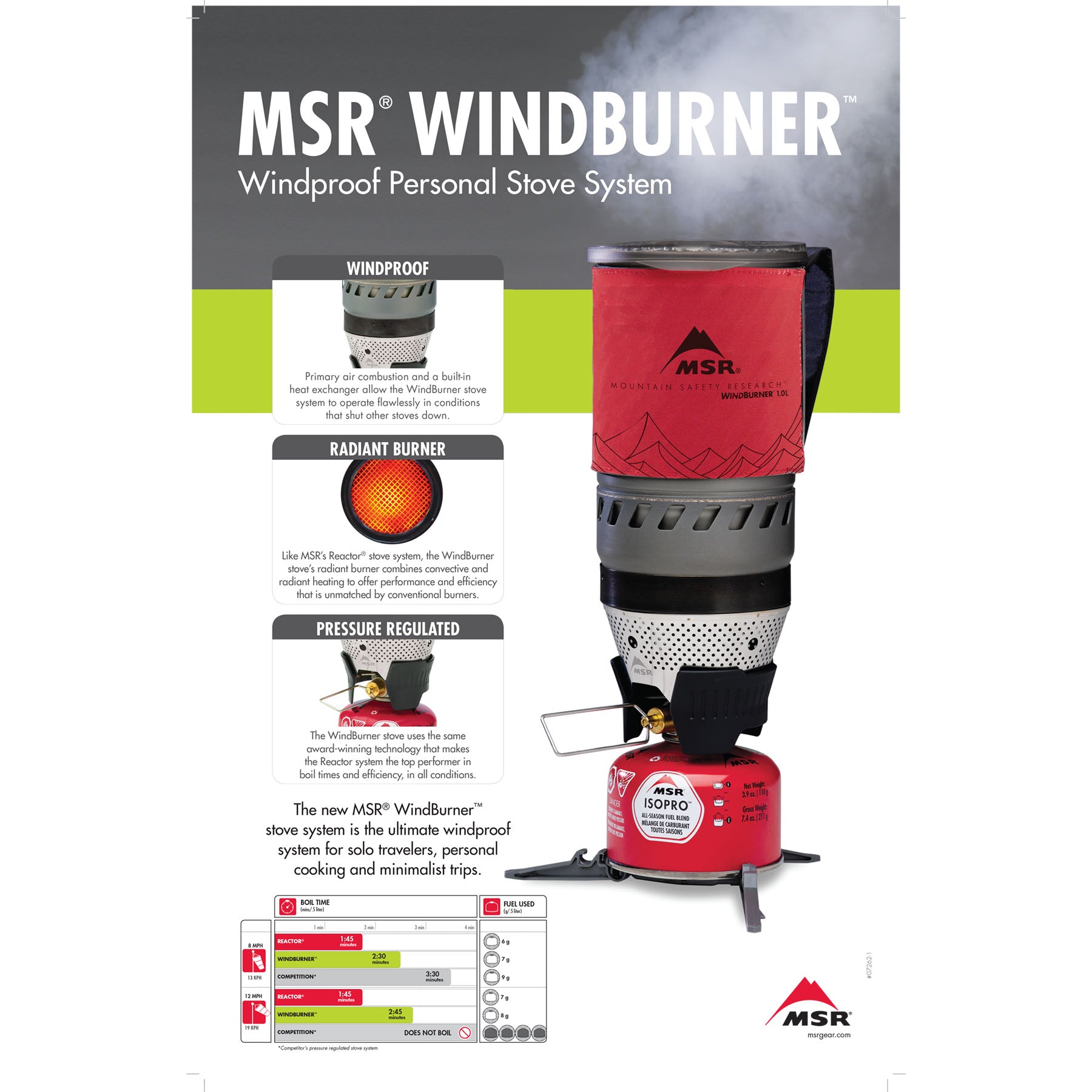 why windburner poster, with specs and other info