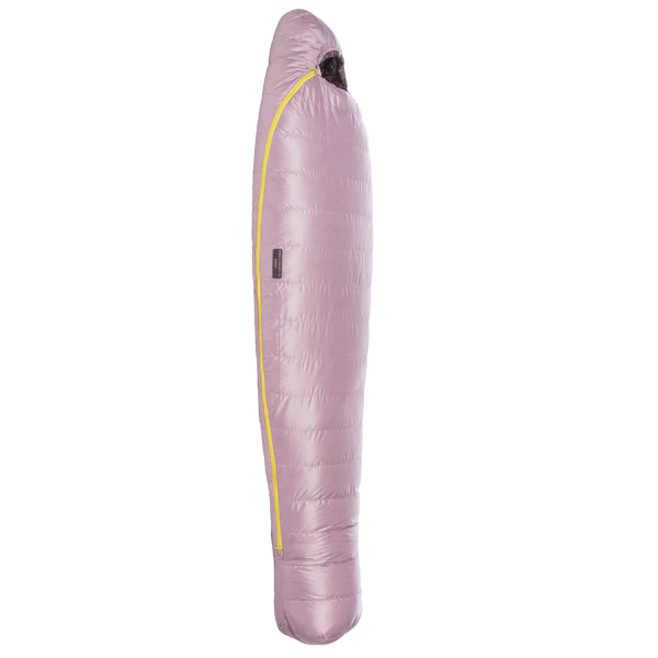 side view shows zipper