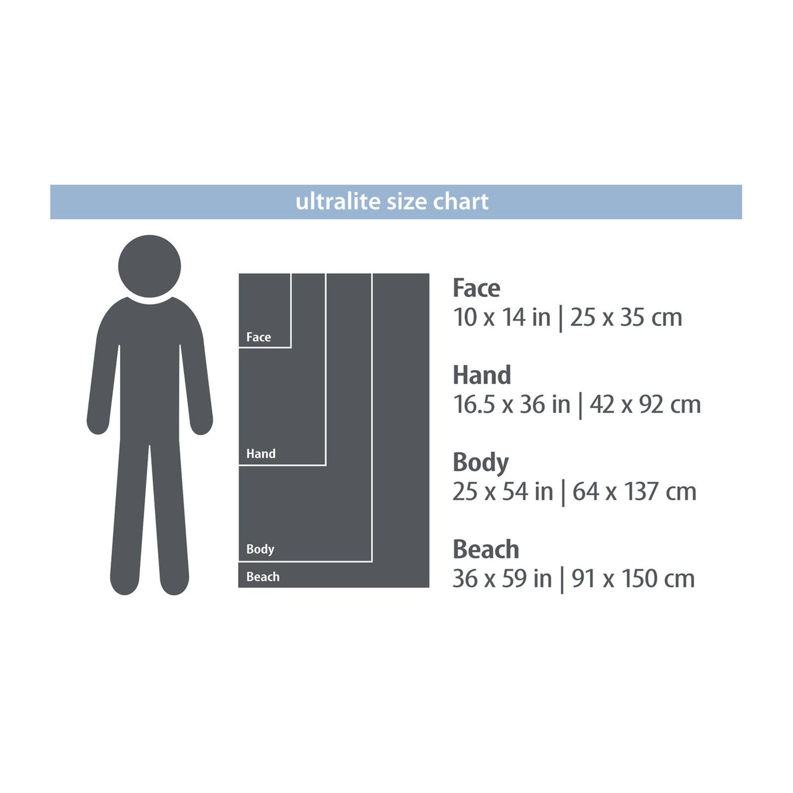 ultralight pack towel size chart